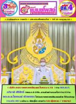 (บันทึก เทปถวายพระพรชัยมงคล ในหลวง ร.10) ท่าน พล.ต.ท.อภิชาติ ศิริสิทธิ์ (ผบช.ภ.6 นำทีม..ตามด้วยท่านรองทั้ง4 ท่าน) มี ท่าน พล.ต.ต.ไตรรงค์ ผิวพรรณ ไปร่วมถวายพระพรชัยมงคลด้วย ที่ห้องประชุม (กองบิน 46) อ.เมือง จ. พิษณุโลก ตามข่าว