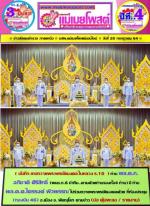 (บันทึก เทปถวายพระพรชัยมงคล ในหลวง ร.10) ท่าน พล.ต.ท.อภิชาติ ศิริสิทธิ์ (ผบช.ภ.6 นำทีม..ตามด้วยท่านรองทั้ง4 ท่าน) มี ท่าน พล.ต.ต.ไตรรงค์ ผิวพรรณ ไปร่วมถวายพระพรชัยมงคลด้วย ที่ห้องประชุม (กองบิน 46) อ.เมือง จ. พิษณุโลก ตามข่าว